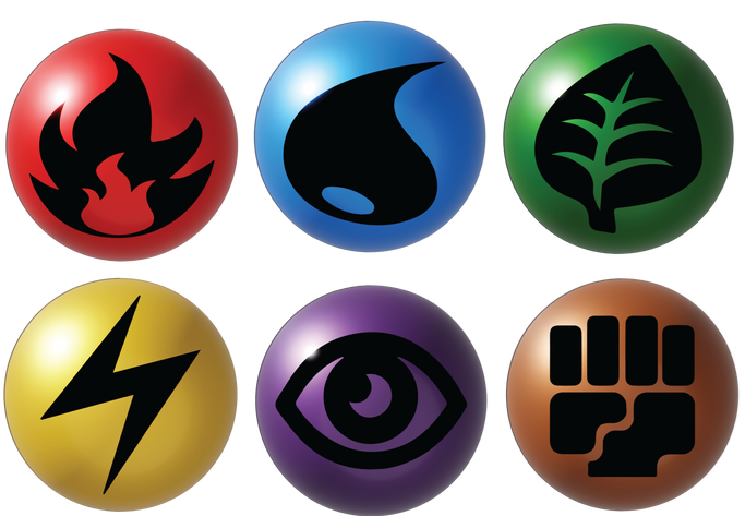 2006 Energies